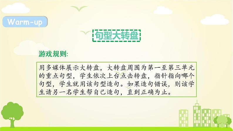 人教英语4年级下册 Recycle 1 PPT课件+教案02