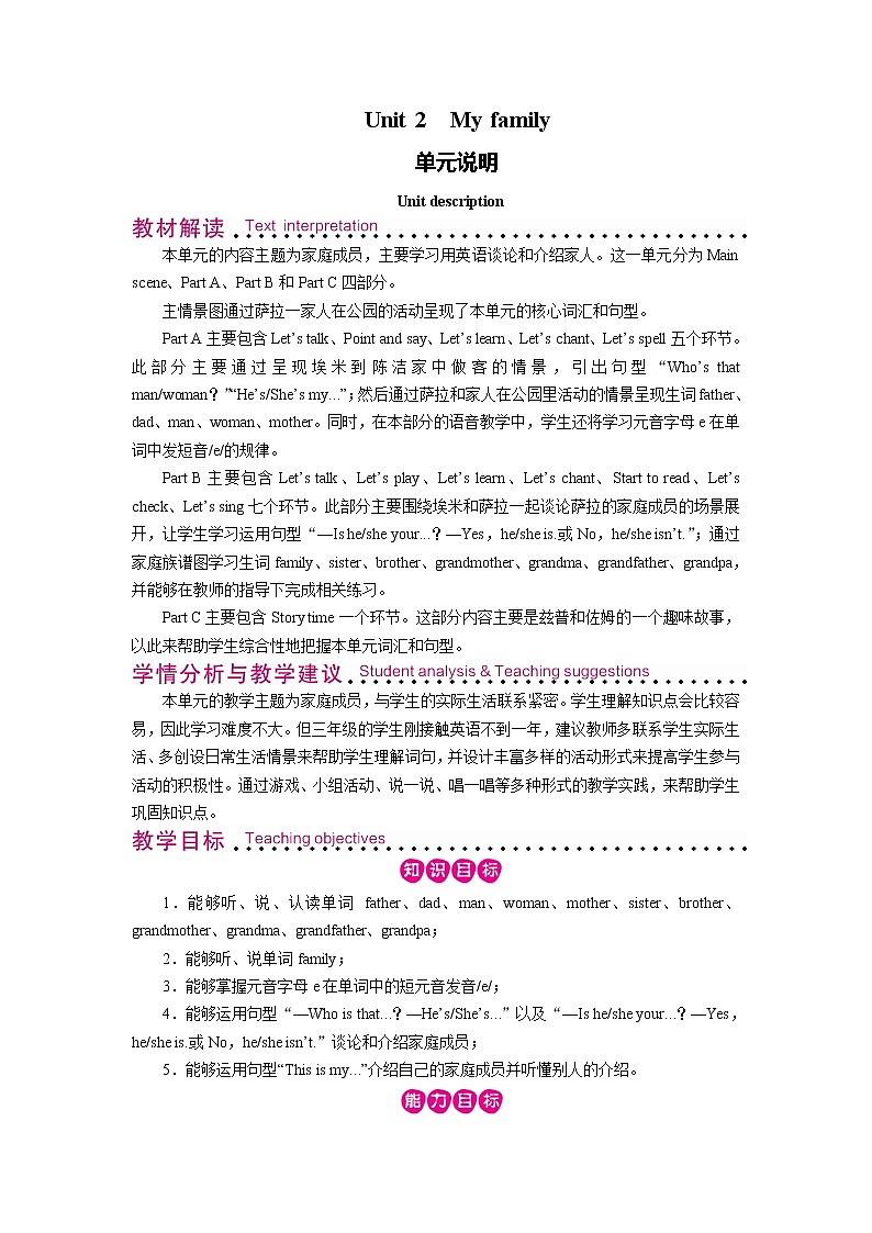 Unit 2 单元说明第1页