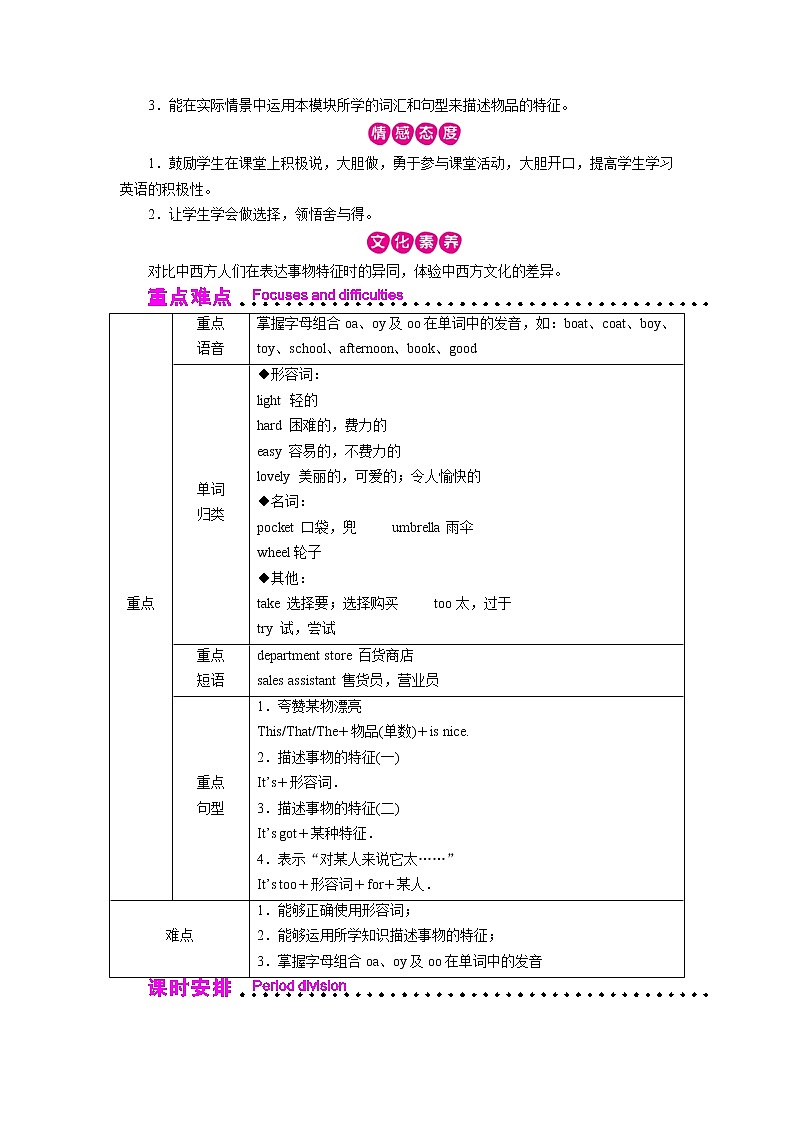 外研英语5年级下册 Module 5 Unit 1 PPT课件+教案02