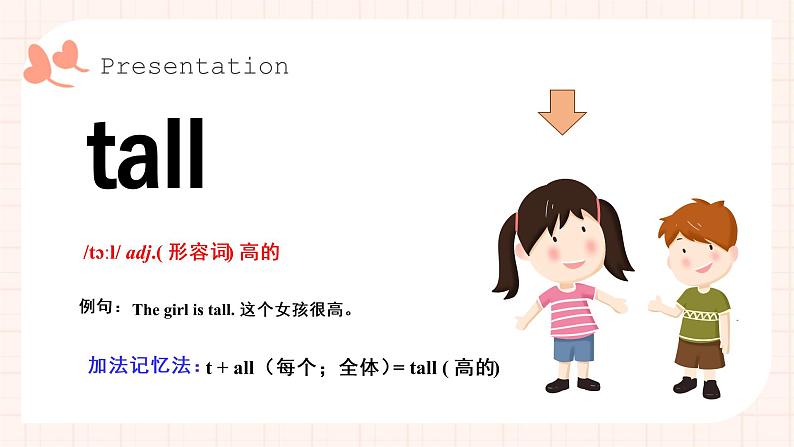Module 2 Unit 2 That man is short. (2课时)课件+教案+同步练习05