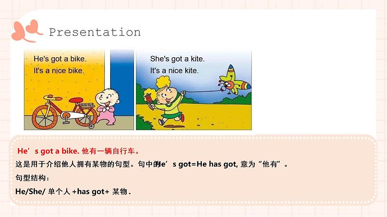 Module 9 Unit 2 Has Amy got a bike?(2课时)课件+教案+同步练习06