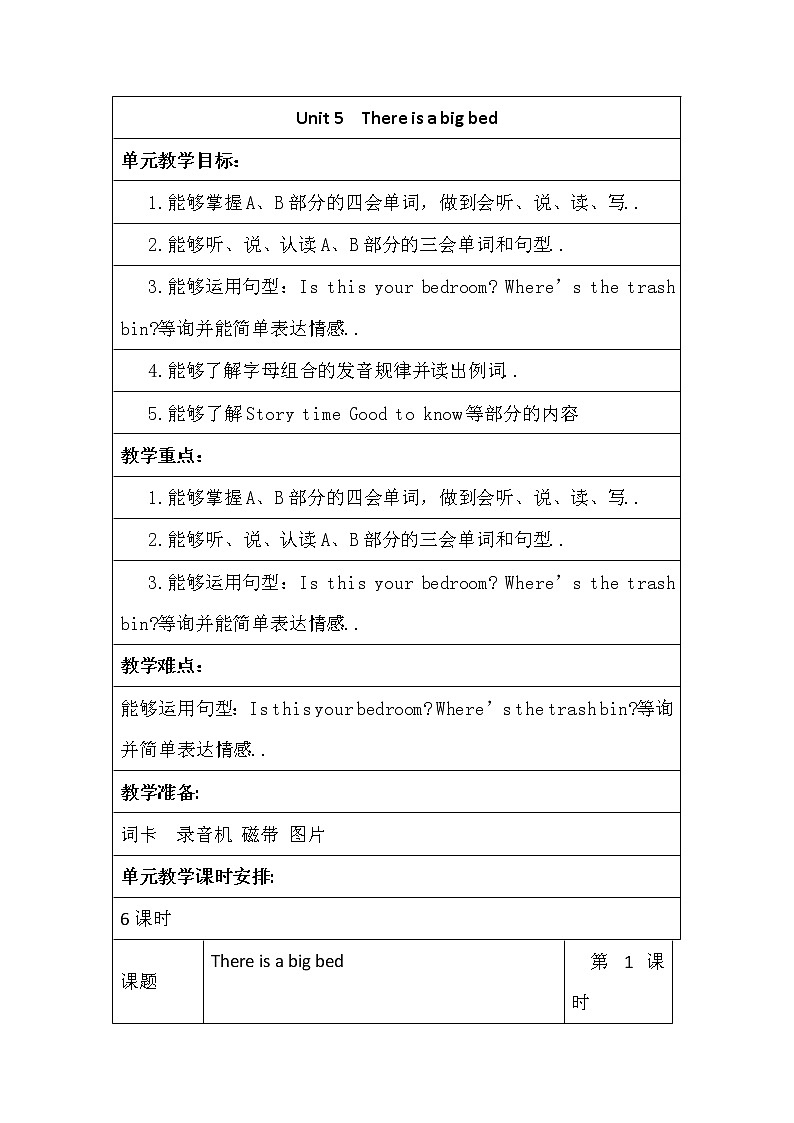 人教版英语五年级上册导教案设计Unit 5 单元教案 501