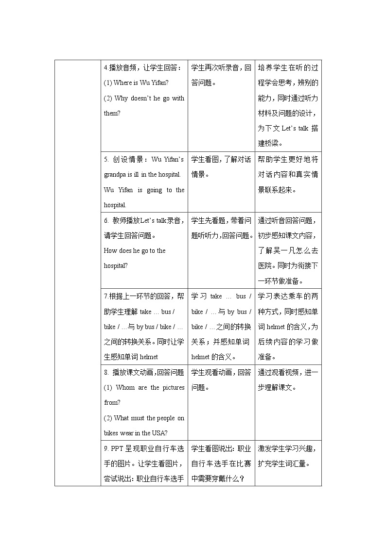 人教版（PEP）Unit 2Ways to go to school B Let’s talk 教案03