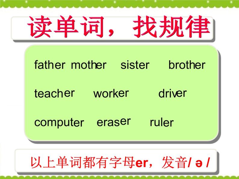 人教版小学英语四年级下册Recycle1__教学课件03