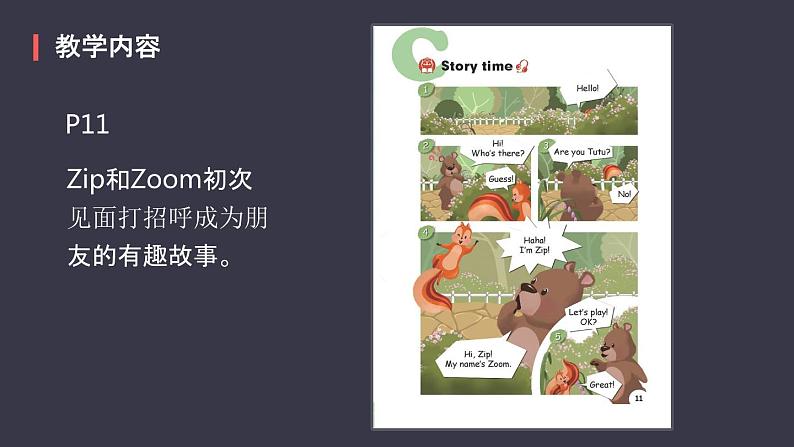 Unit1HelloPartC(课件)-2021-2022学年英语三年级上册第2页