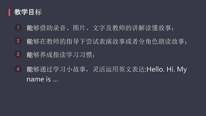 Unit1HelloPartC(课件)-2021-2022学年英语三年级上册第3页