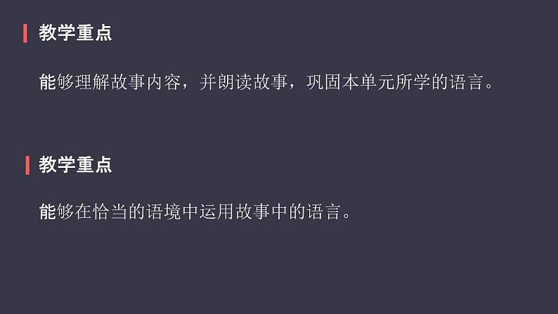 Unit2MyschoolbagPartC(-2021-2022学年英语四年级上册课件)第4页