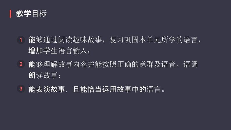 Unit3MyfriendsPartC(课件)-2021-2022学年英语四年级上册第3页