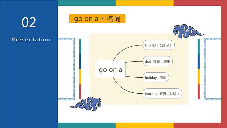 Unit 2 My favourite season PartB let 's learn 课件(共23张PPT)第7页