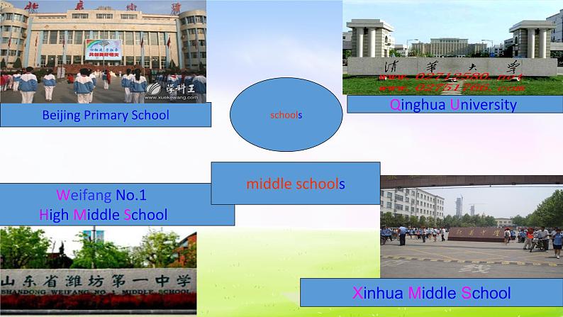 外研版一起小学英语六下《Module 10Unit 2 I’m going to Lake Middle school.》PPT课件第2页