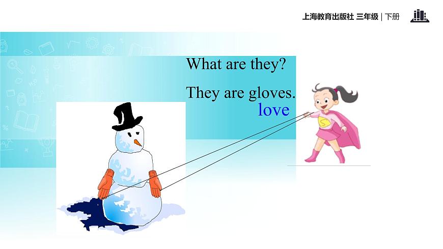 三年級(jí)下冊(cè)英語(yǔ)課件-module 2 unit 3 clothes｜牛津上海版(共27張ppt)第6頁(yè)