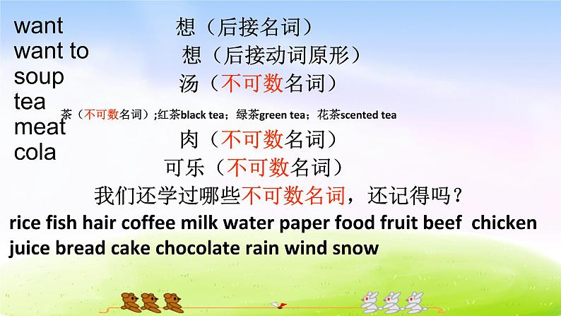 外研版一起小学英语六下《Module 1Unit 2 What do you want to eat》PPT课件 (2)第6页