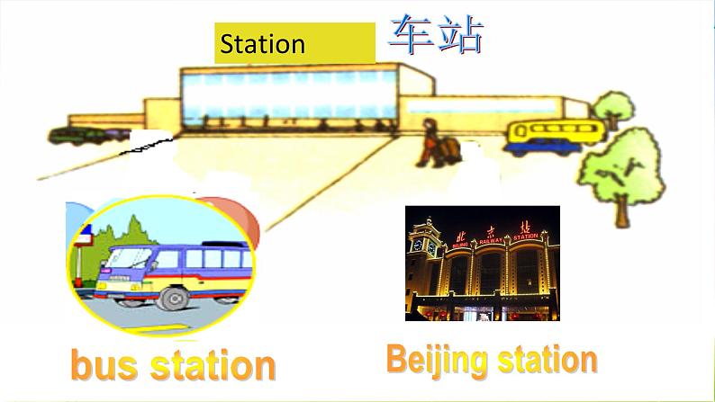 外研版(一起)二下Module 8《Unit 1 The train is going up a hill》ppt课件205