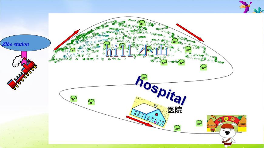 外研版（一起）二下Module 8《Unit 1 The train is going up a hill》ppt課件2第6頁