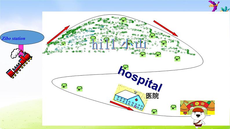 外研版(一起)二下Module 8《Unit 1 The train is going up a hill》ppt课件206