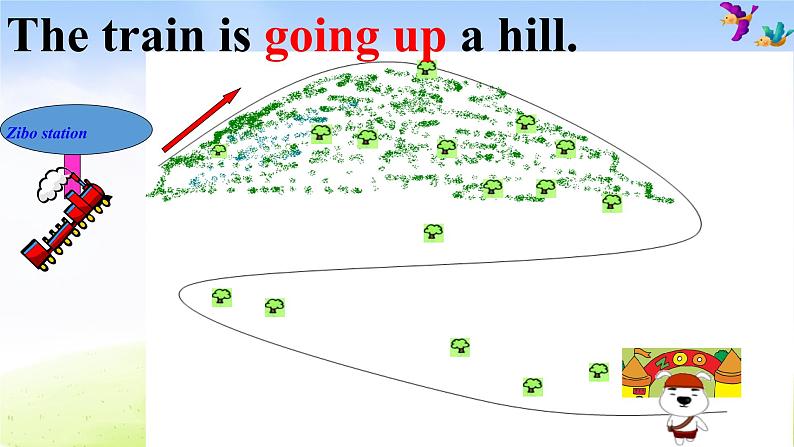 外研版(一起)二下Module 8《Unit 1 The train is going up a hill》ppt课件207