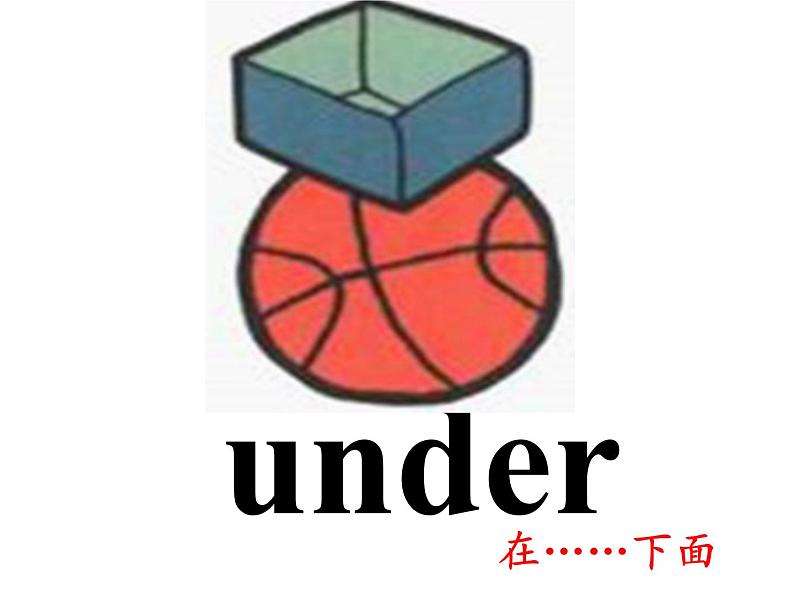 人教PEP版英语三年级下册课件 Unit 4 Where is my car?Part A07