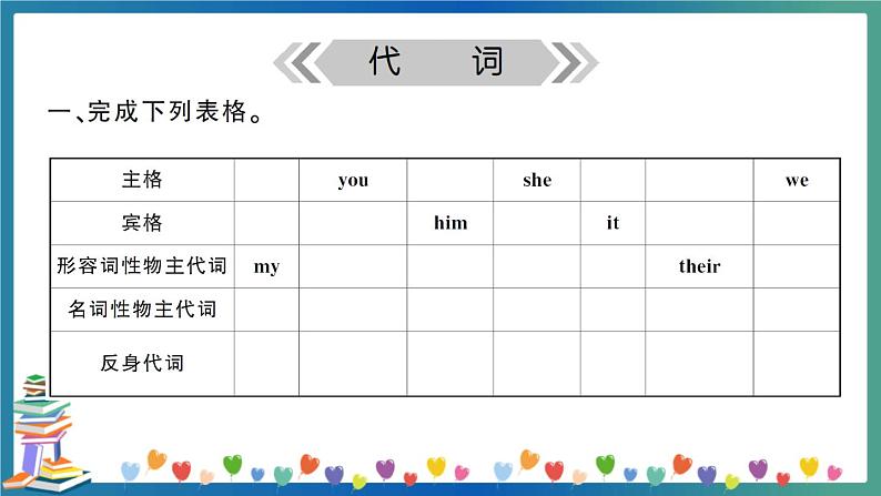 小升初英语 代词、数词、介词、连词 专项练习+答案+试题讲解PPT02