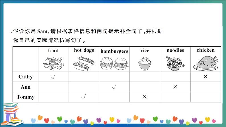 小升初英语 书面表达 专项练习+答案+试题讲解PPT02