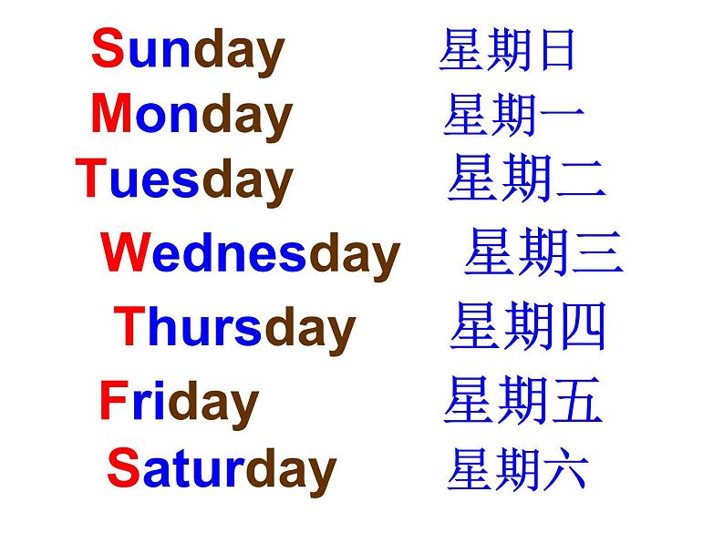 外研版(三起)四下Module 3《Unit 2 On Monday I 'll go swimming》ppt课件2第4页