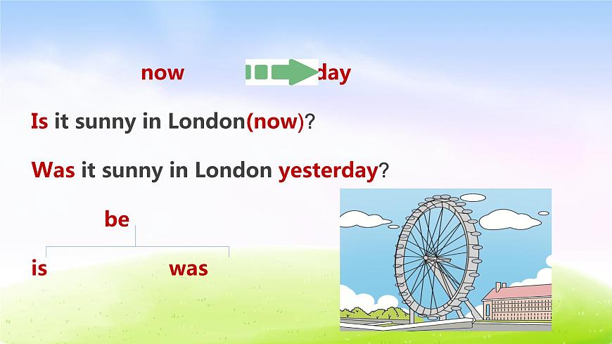 外研四下-M6-Unit 1 Were you at home yesterday？課件PPT第7頁