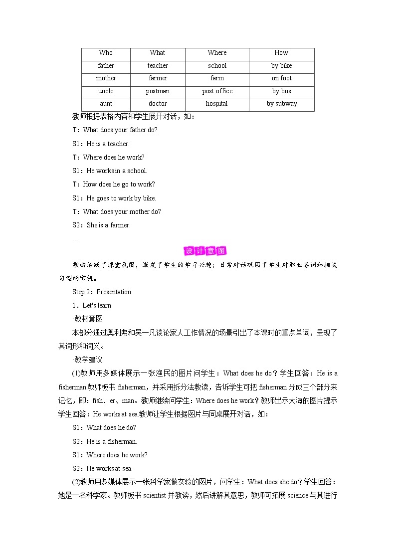 人教英语六年级上册 Unit 5 Period 4 PPT课件+教案02