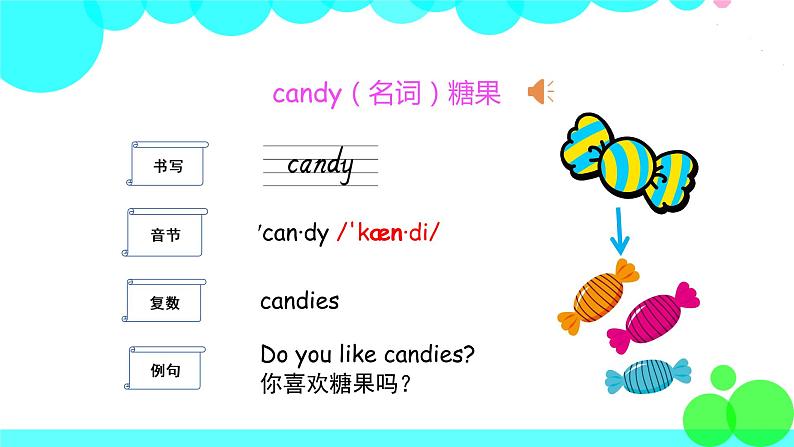 第5课时 Part B第7页
