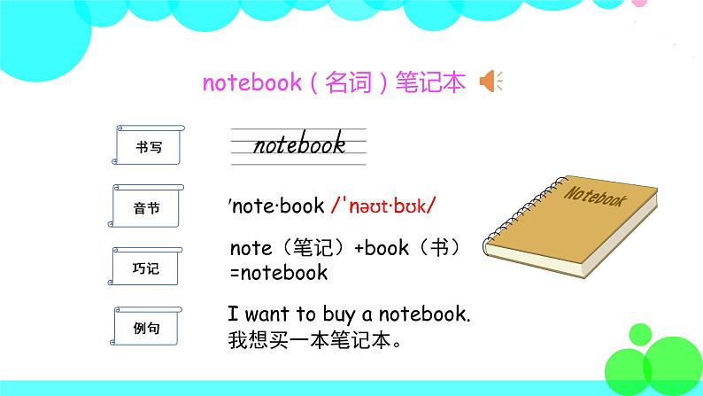 第5课时 Part B第8页