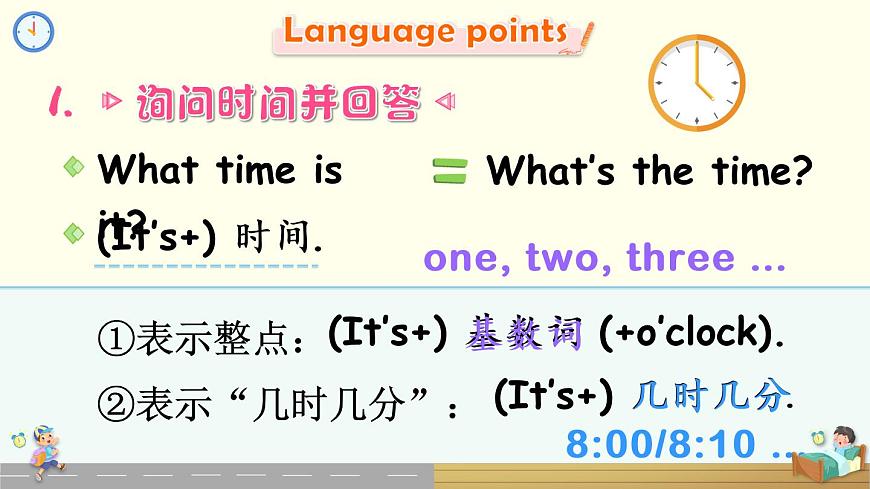 Unit 2 Part A 第1課時(shí)第7頁