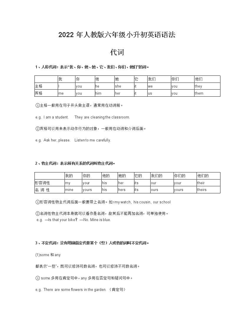 2022年人教版六年级小升初英语语法-代词学案