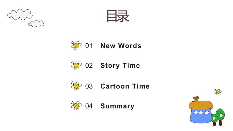 译林版四年级下册Unit1单词课文梳理课件PPT02