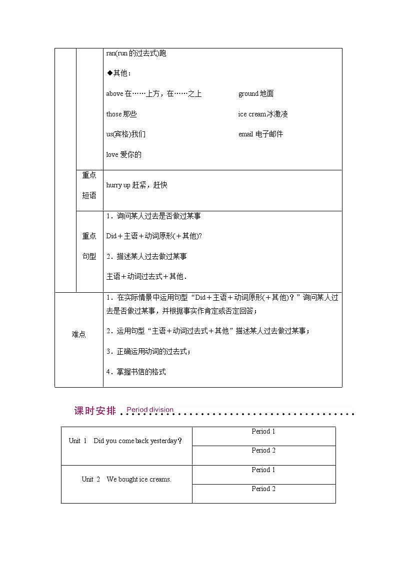 Unit 1 第1课时第3页