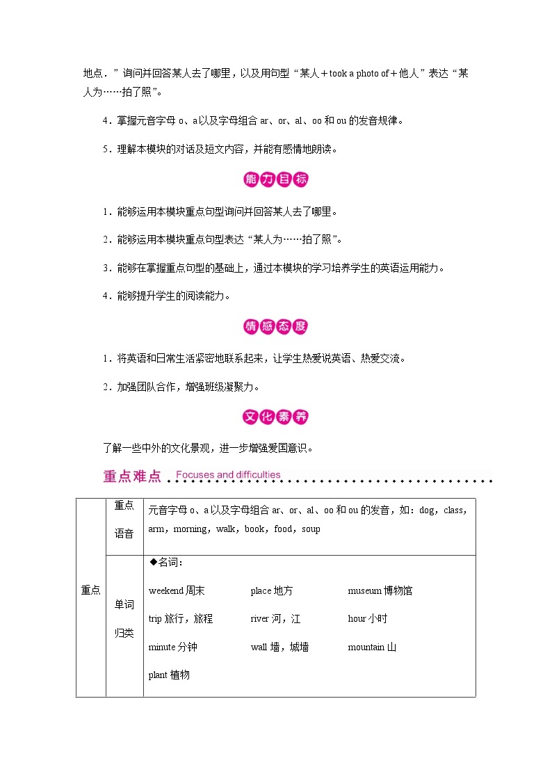 外研英语5年级上册 Module 3 Unit 1PPT课件+教案02