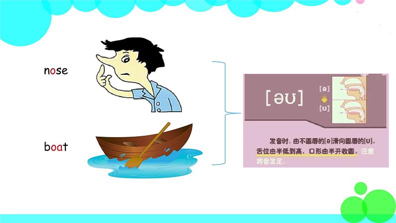 Unit 2 第2课时第8页