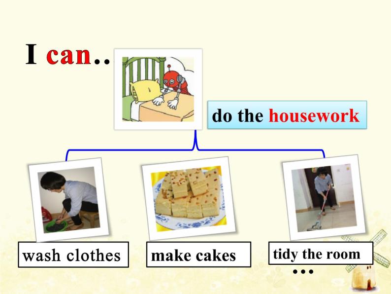 Module3 Robots will do everything课件 外研版（三起）小学英语四下03