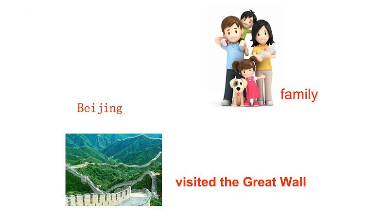人教版(PEP)Unit3WheredidyougoPartBLet’stalk(课件)-2021-2022学年英语六年级下册第4页