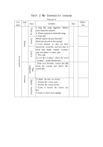 小学人教版 (PEP)Unit 2 My favourite season Part B表格教学设计