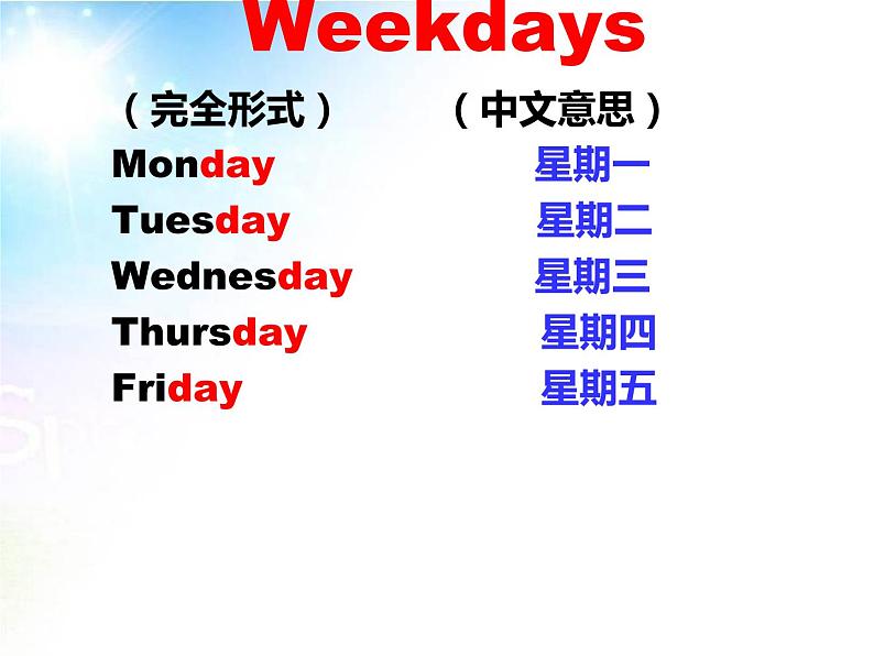 人教PEP版(三年级起点)英语六年级下册-05Recycle Mike’s happy days-课件0403