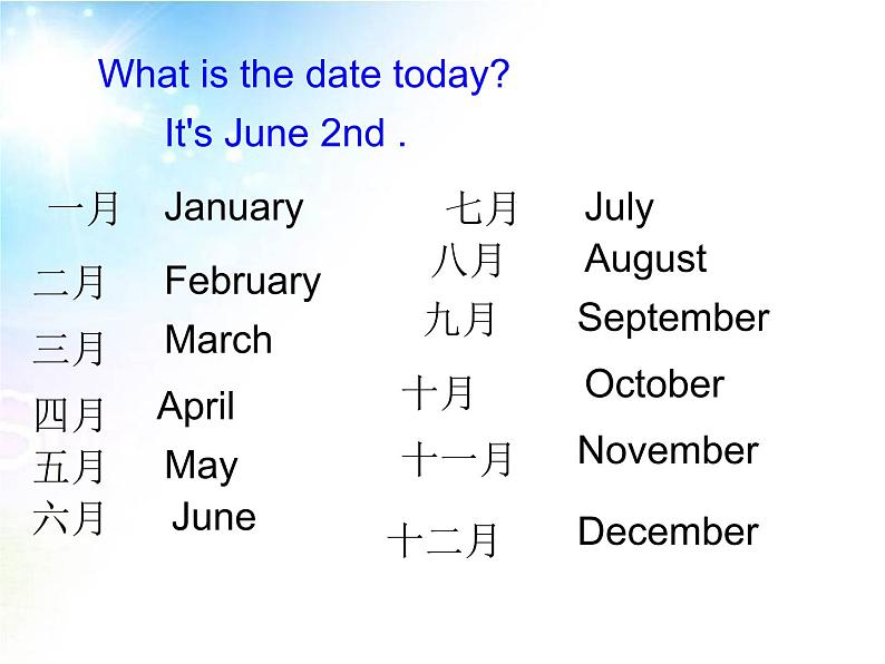 人教PEP版(三年级起点)英语六年级下册-05Recycle Mike’s happy days-课件0406
