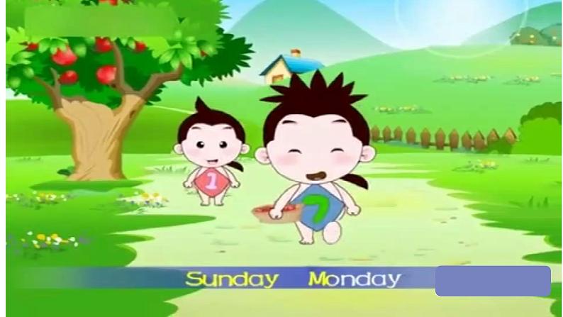 Lesson H What Day Is Today课件PPT第2页