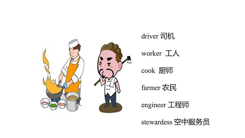 牛津译林版英语五年级上册 5 What do they do 同步教学PPT课件第6页