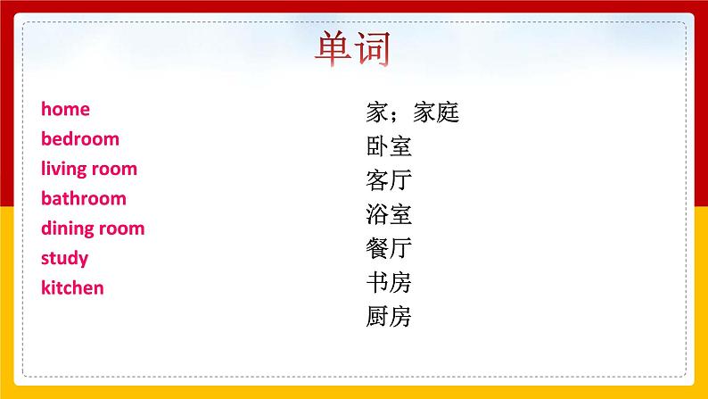 Unit 6 My Home Lesson 1 课件第2页