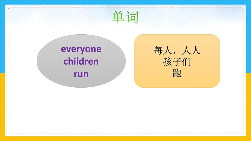 Unit 5 Family Activities Lesson 3 課件第2頁