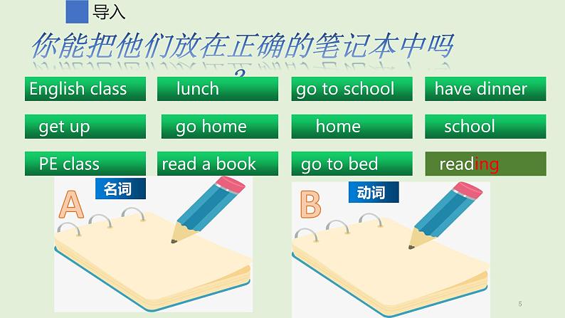 Unit 2 What time is it 语法小知识 课件-2021-2022学年人教PEP版英语 四年级下册第5页