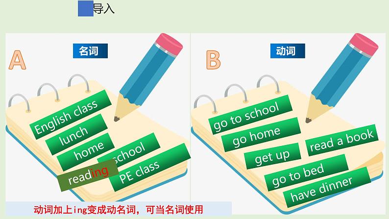 Unit 2 What time is it 语法小知识 课件-2021-2022学年人教PEP版英语 四年级下册第6页