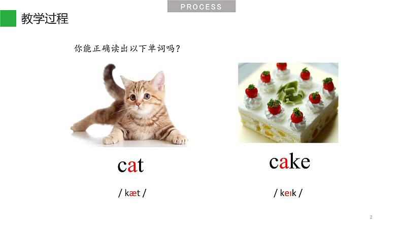 Unit 1 理解【a】的发音规律 Part C Let's spell 课件-2021-2022学年人教PEP版英语 三年级下册02