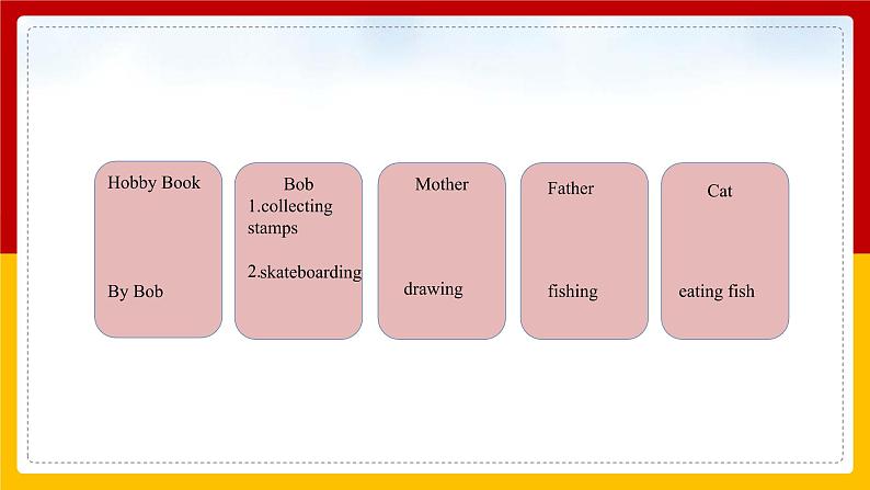 Unit 4 Hobbies Lesson 3课件第8页