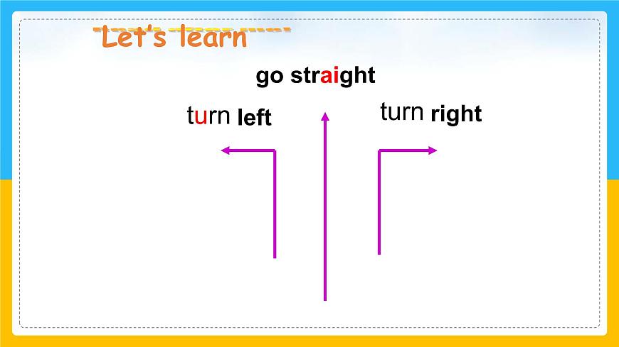 Unit 1 My Neighbourhood Lesson 2 課件第4頁
