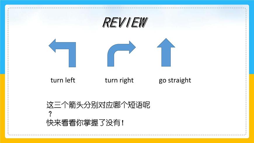 Unit 1 My Neighbourhood lesson 3 課件第2頁