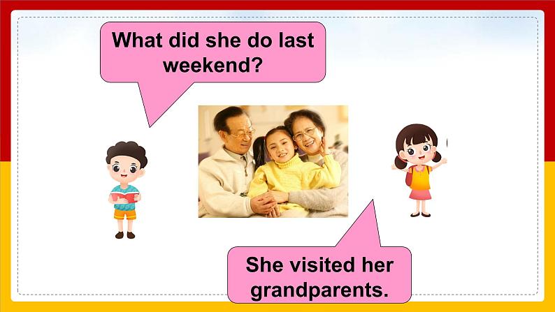 Unit 4 Last Weekend Lesson 3精品课件第8页